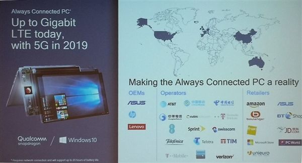 高通將推出更多Windows 10 ARM筆記本