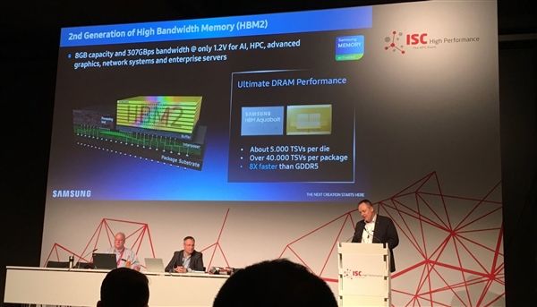 三星：HBM2顯存的產能提高了一倍，仍供不應求