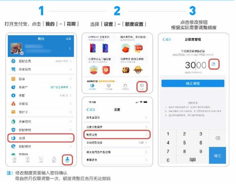 支付寶花唄正式上線額度管理：每月1次設置機會