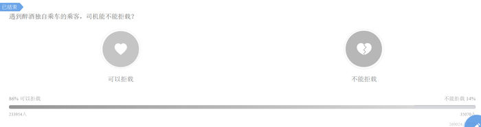 今天起滴滴上線新規(guī)則，醉酒后司機(jī)有權(quán)拒載！