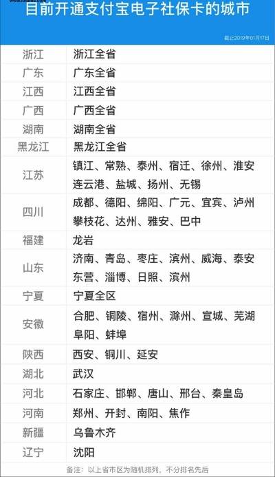 電子社?？▉砹?！全國超140城市可在支付寶“刷臉”領取