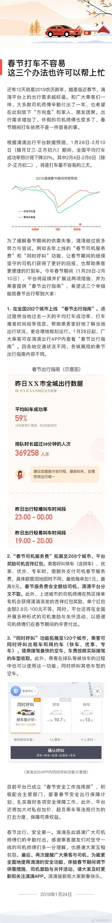 滴滴：乘客春節(jié)叫車需額外支付服務(wù)費，最多9元